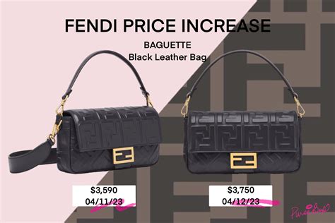 fendi price